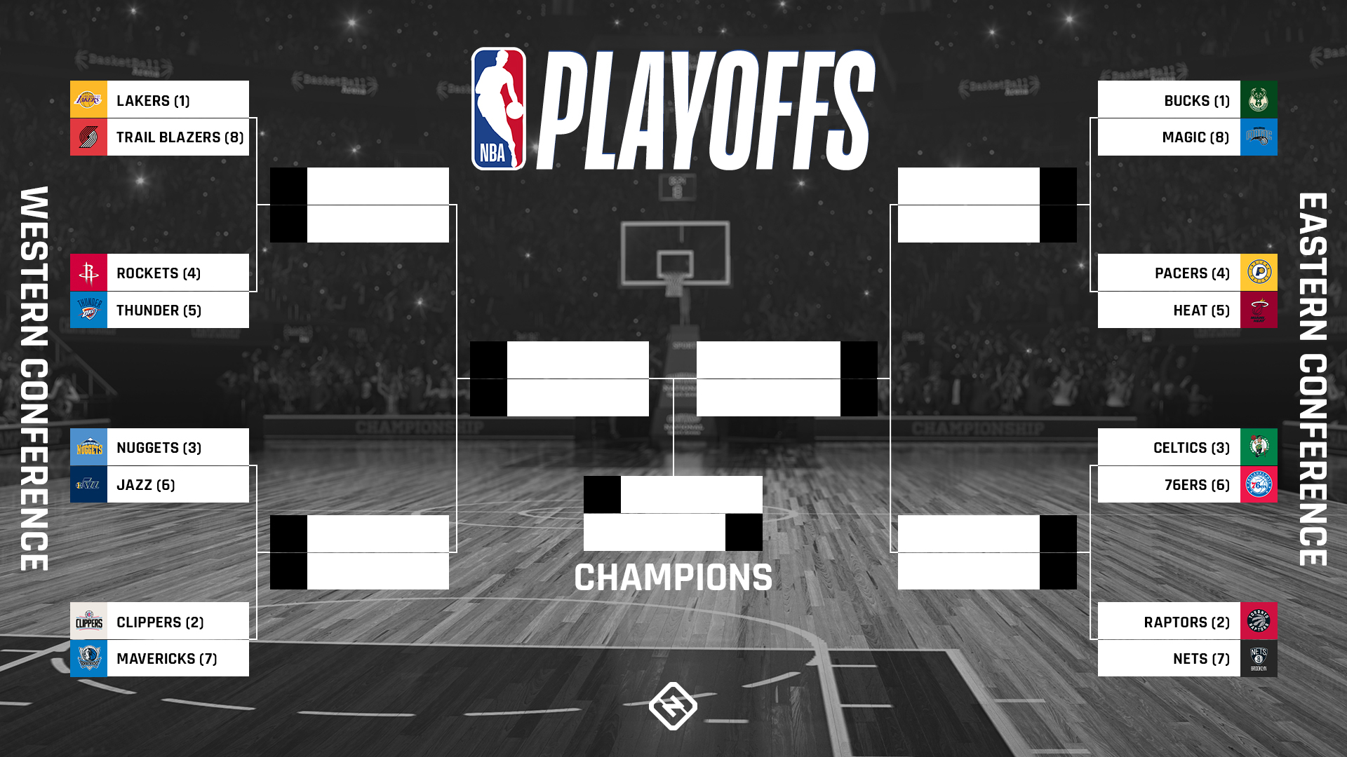 NBA Playoffs là gì